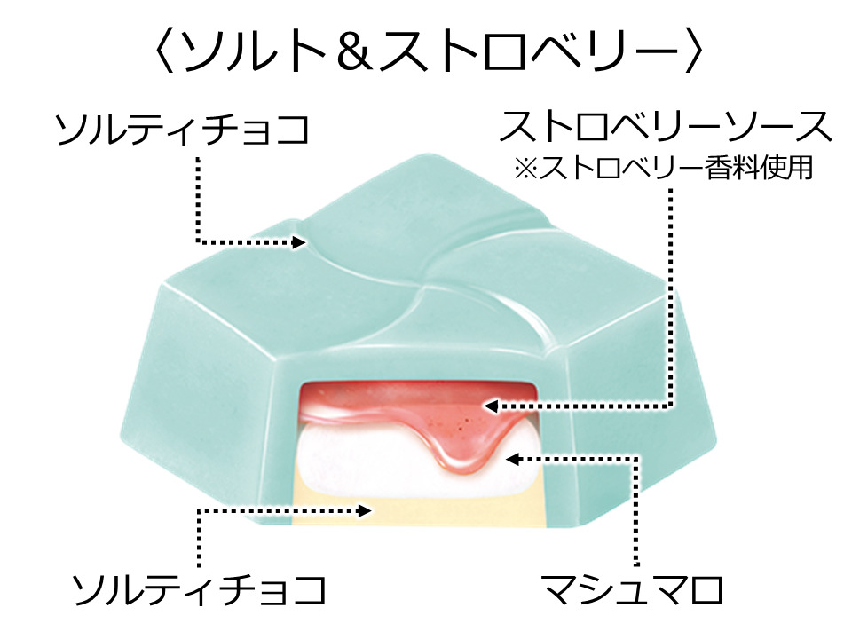 「チロルチョコ〈リトル・マーメイド〉」ソルト&ストロベリー味