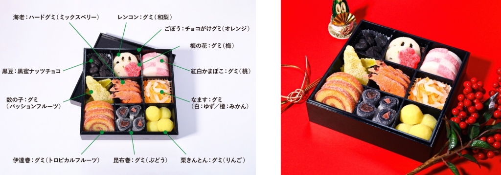 パパブブレ「グミおせち」中身解説